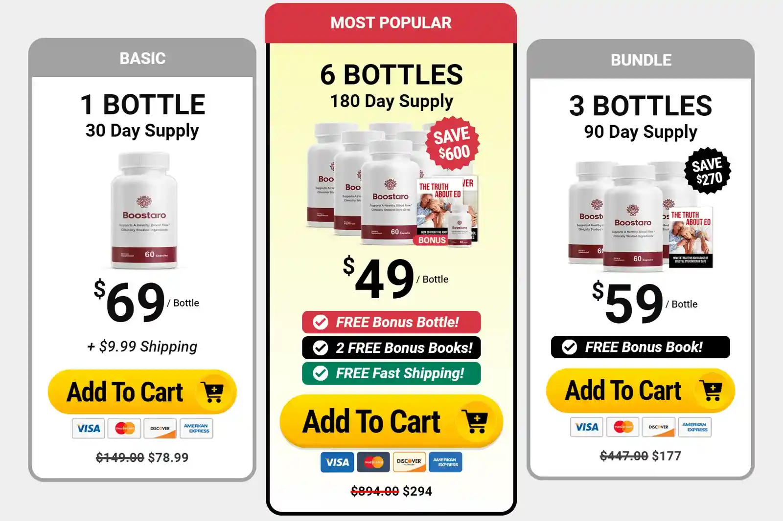 Boostaro Pricing